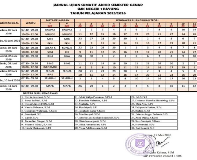 Jadwal PSAJ Genap 2026